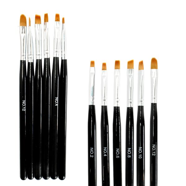 COMBO PARA EMPRENDER CON PRODUCTOS DE UÑAS - Imagen 6